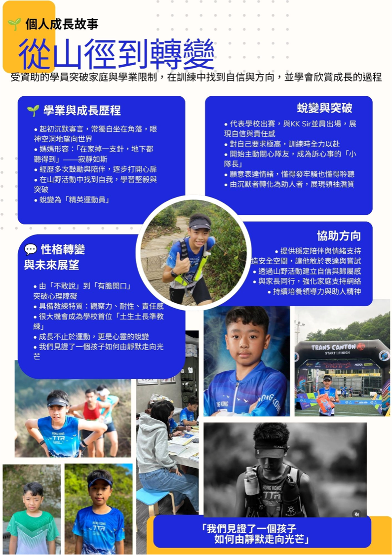 青訓學員成長故事 – 從山徑到轉變