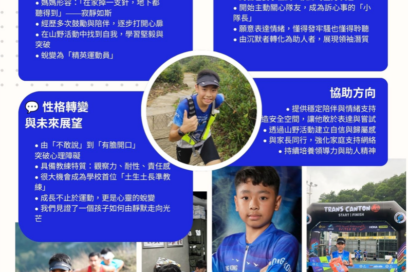 青訓學員成長故事 – 從山徑到轉變